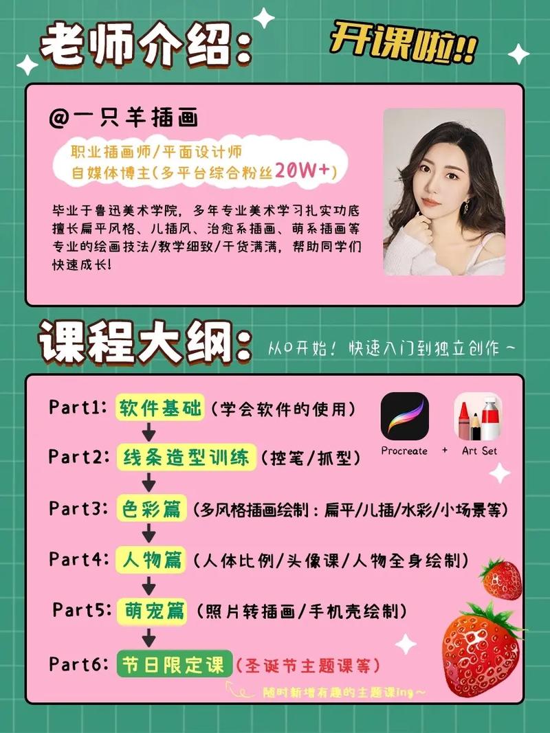 游戏美术 培训 零基础