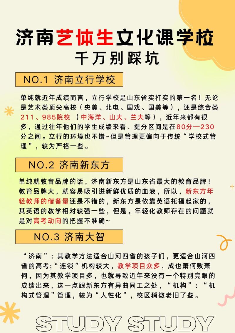 济南最好的艺考文化课改