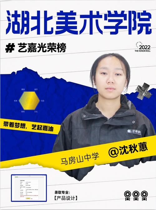 武汉美术艺术培训哪家好