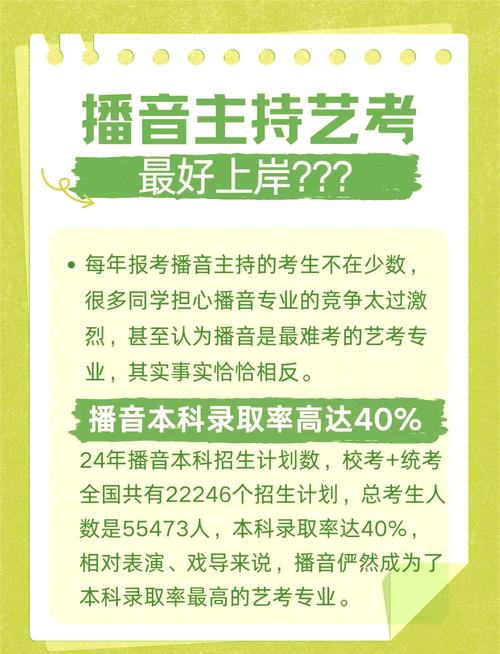 广东省播音艺考有统考吗