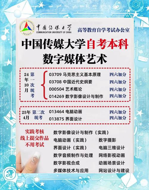 国内传媒艺考培训怎么样