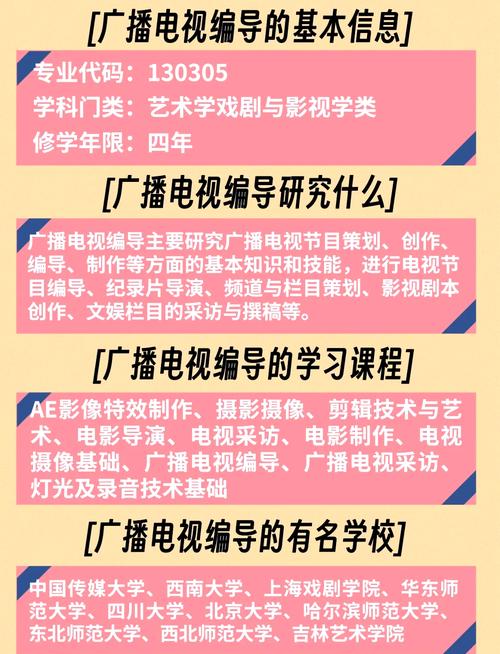 编导播音艺考培训班加盟