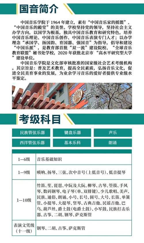 想考中国音乐学院怎么考
