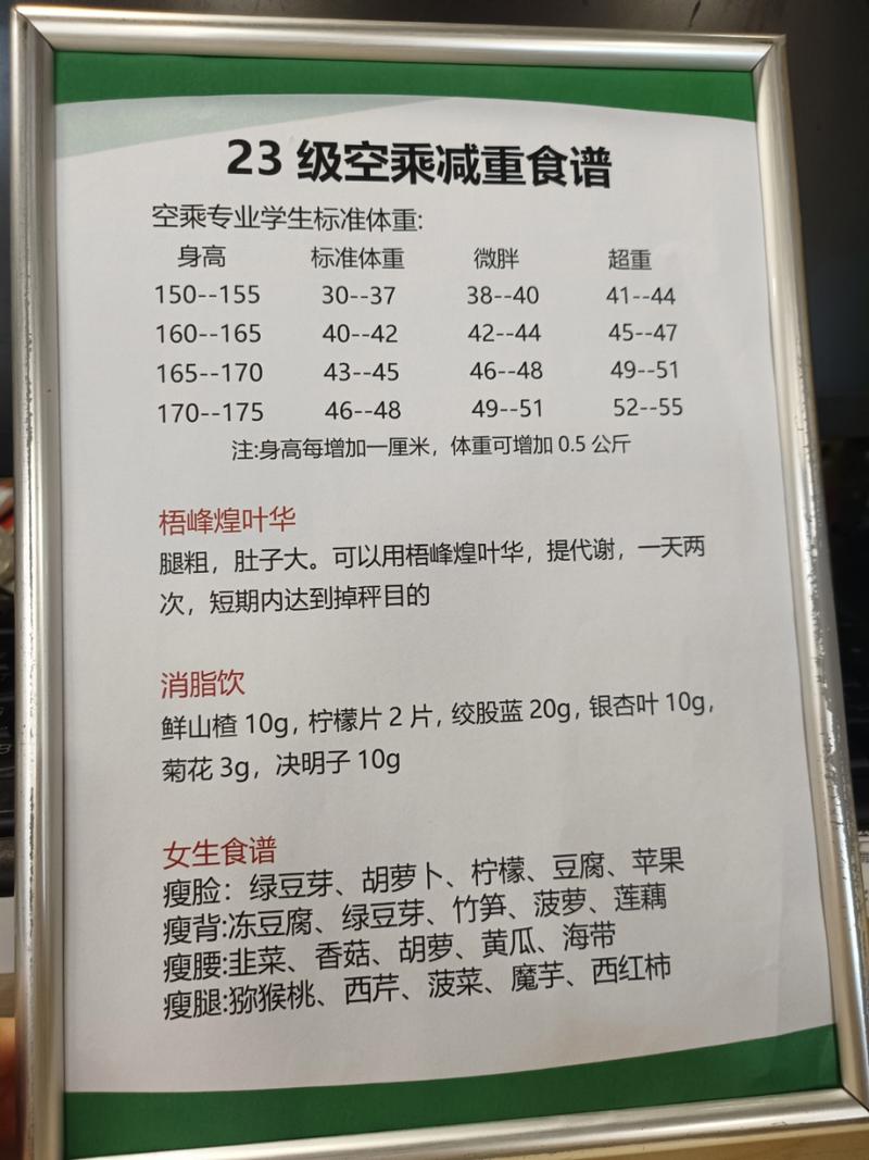 空乘艺考身材比例对照表