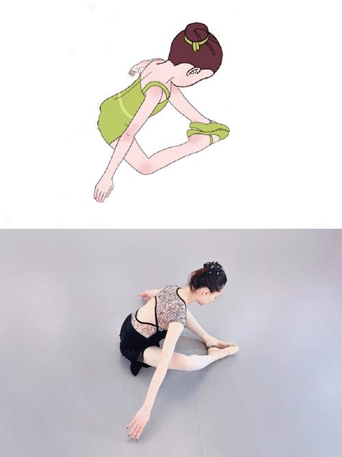 体育舞蹈力量训练ppt