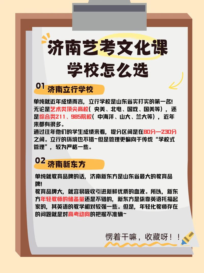 济南艺考文化课联系方式