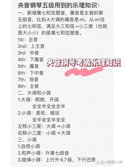 中央音乐学院电子琴乐理