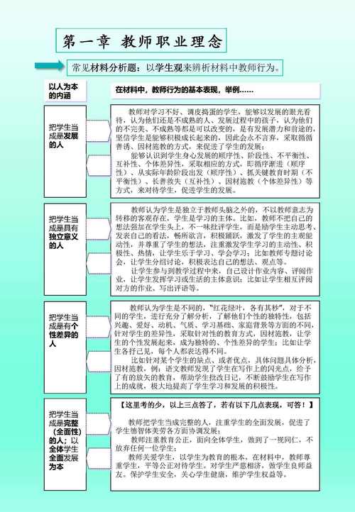 绵阳音乐教师资格证考试