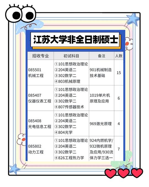 江苏传媒艺考真的有用吗