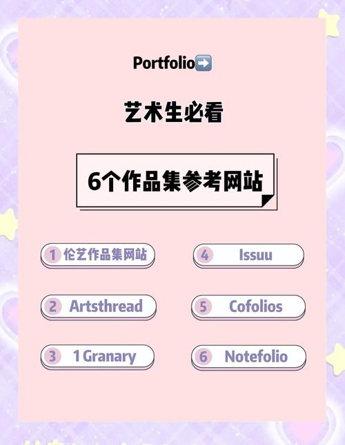 网页设计需要美术基础吗