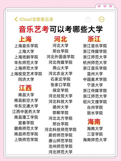 师范类院校音乐系好考吗