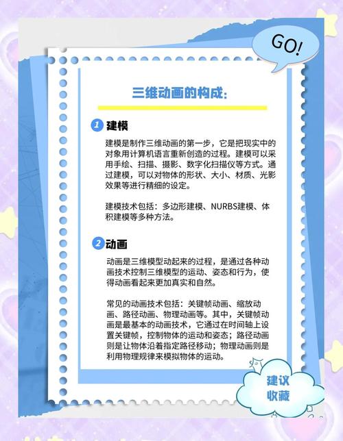 动画制作需要美术基础吗