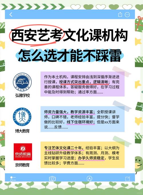 陕西西安艺考的培训机构