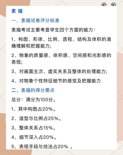 专升本美术考试评分标准