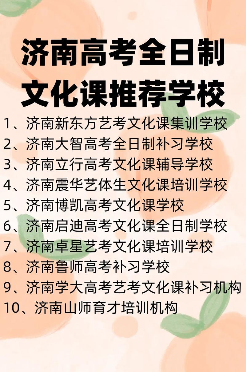 济南艺考文化冲刺排行榜