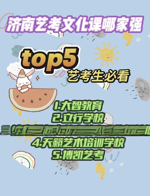 济南艺考文化冲刺排行榜