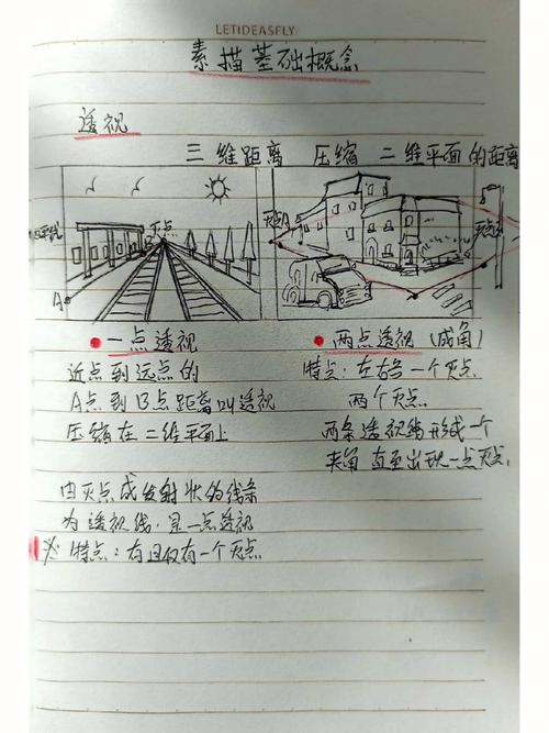 素描基础美术活动记录表