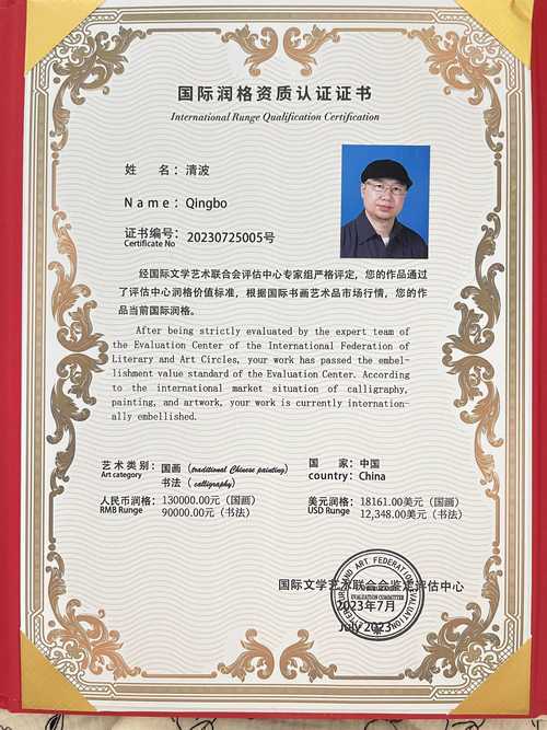 美术绘画专业有什么证书