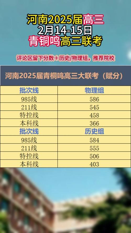 河南舞蹈专升本2025