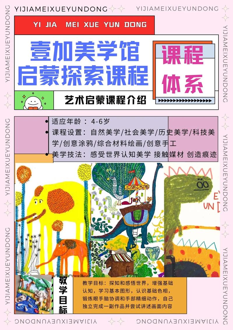 新概念少儿美术培训课程