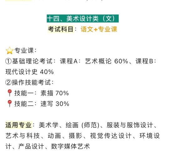 美术专业专升本 考什么