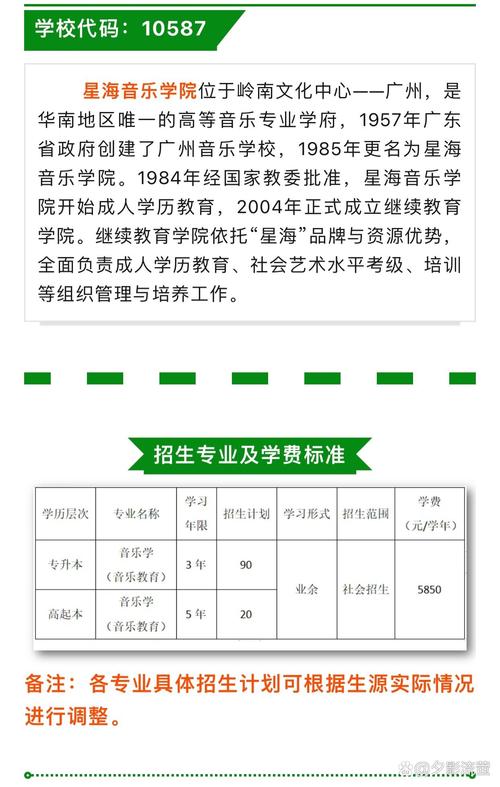 星海音乐学院成考有用吗