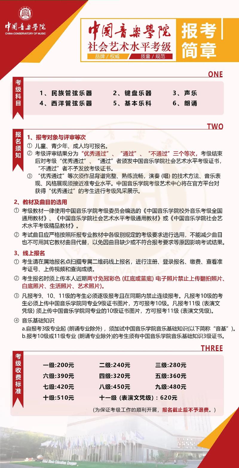 中央音乐学院考级通过率