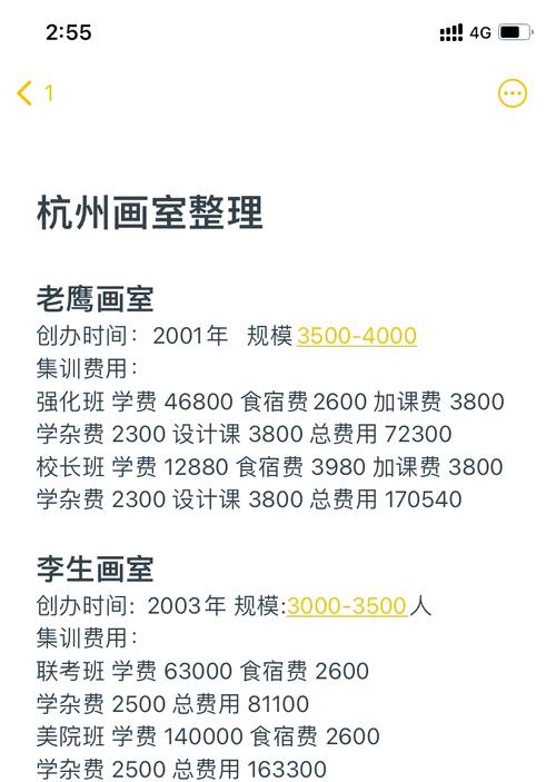 济南儿童美术培训及收费