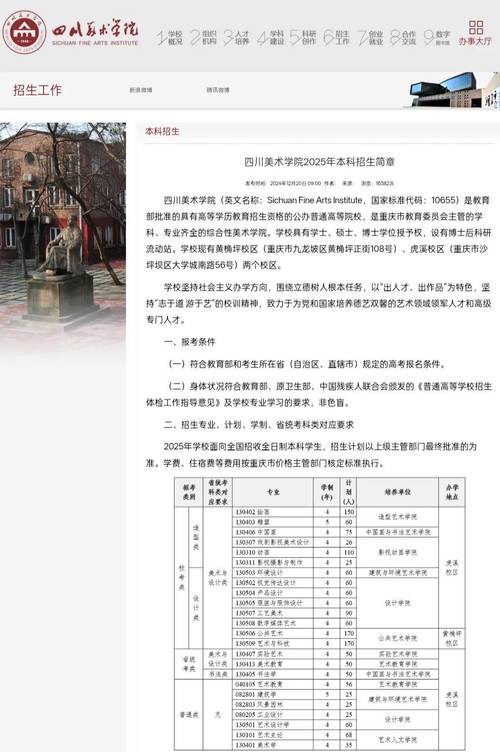 2025年四川艺考报名