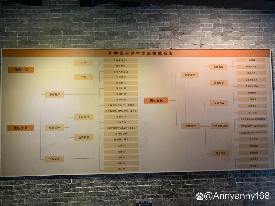 南京凤凰艺考编导1对6