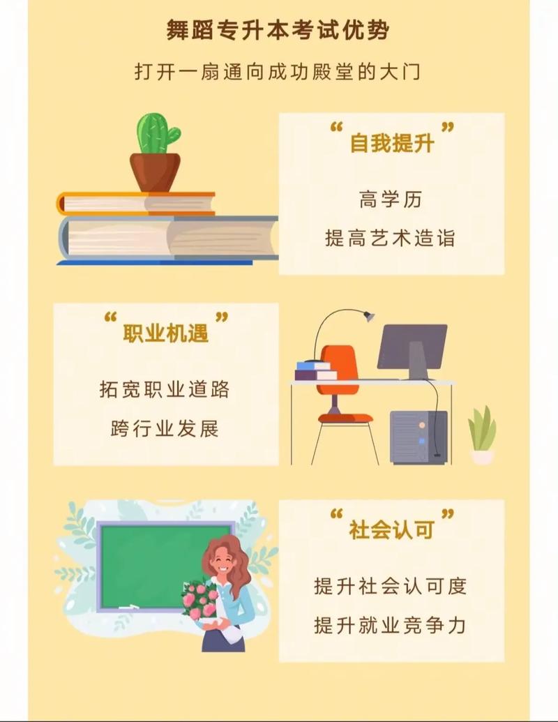 河北舞蹈专接本舞蹈要求