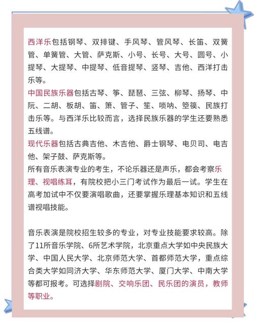 郑州大学音乐系课程多吗