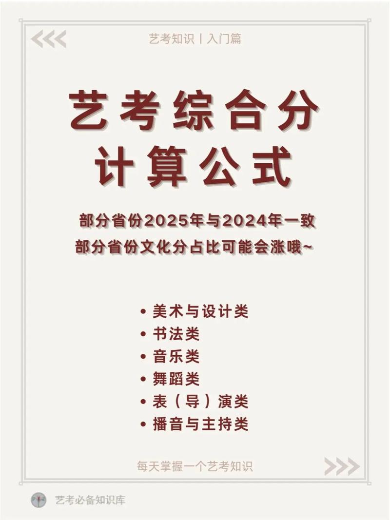 艺考成绩224算怎么样