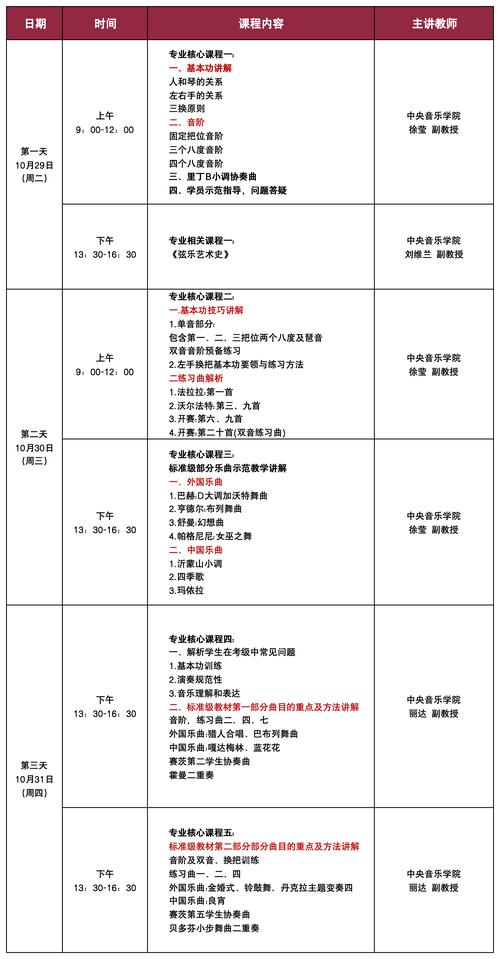 安师大音乐教育专业课程