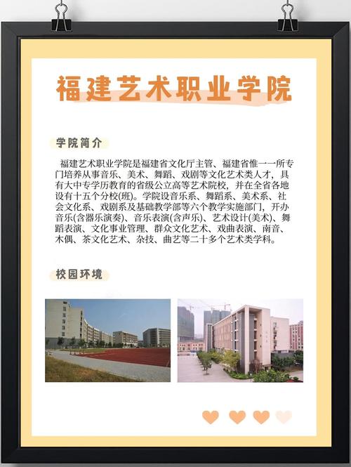 福州最好的美术学校排名