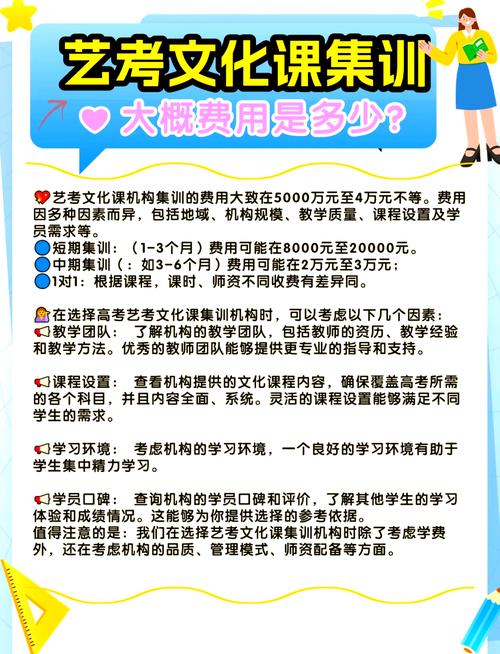 少儿舞蹈培训班收费标准