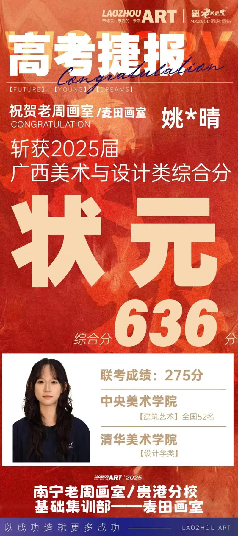 2025年高考艺考三批