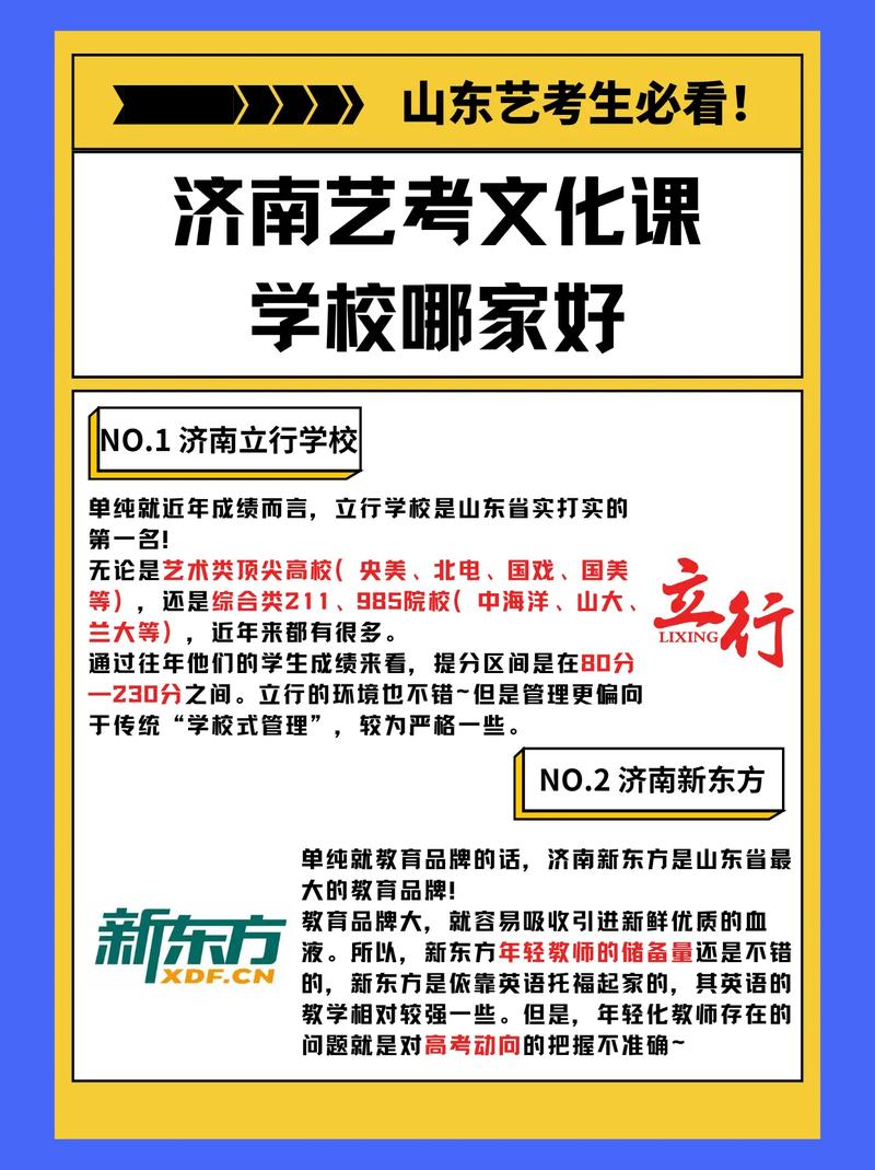 济南哪家艺考文化课改好