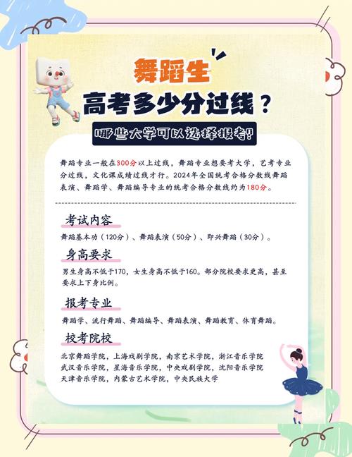 艺考舞蹈可以考哪些学校