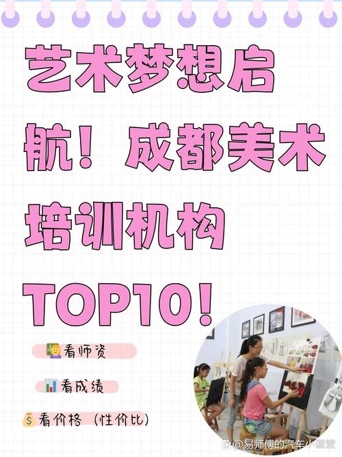 成都青少年美术培训学校