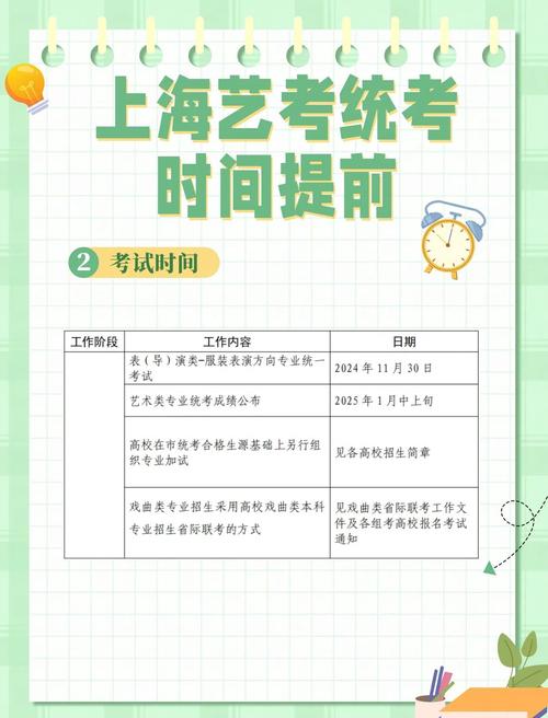 艺考预约考试是什么意思