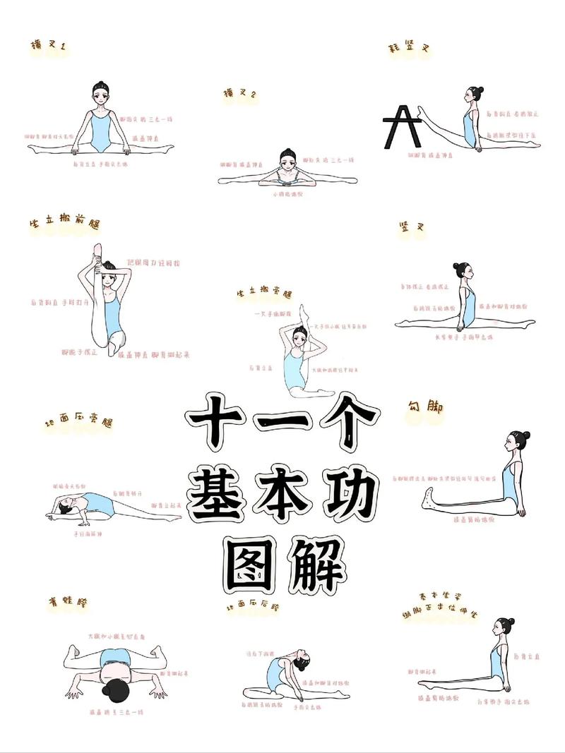 如何培养幼儿的舞蹈兴趣