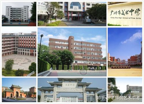 东莞市音乐职业学校地址
