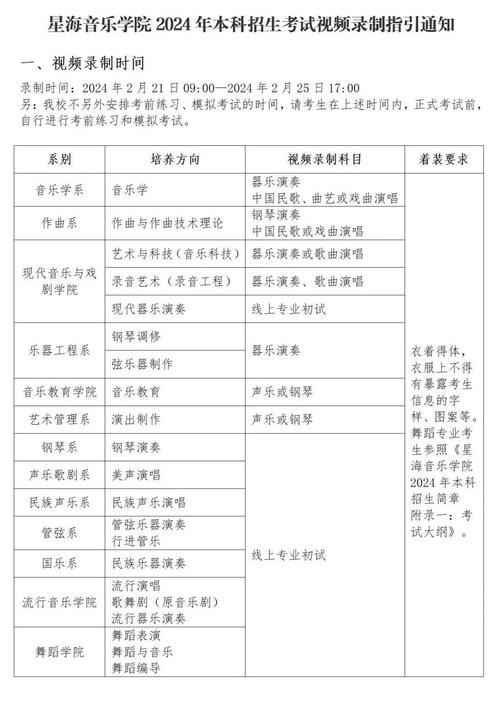 星海音乐学院对学考要求