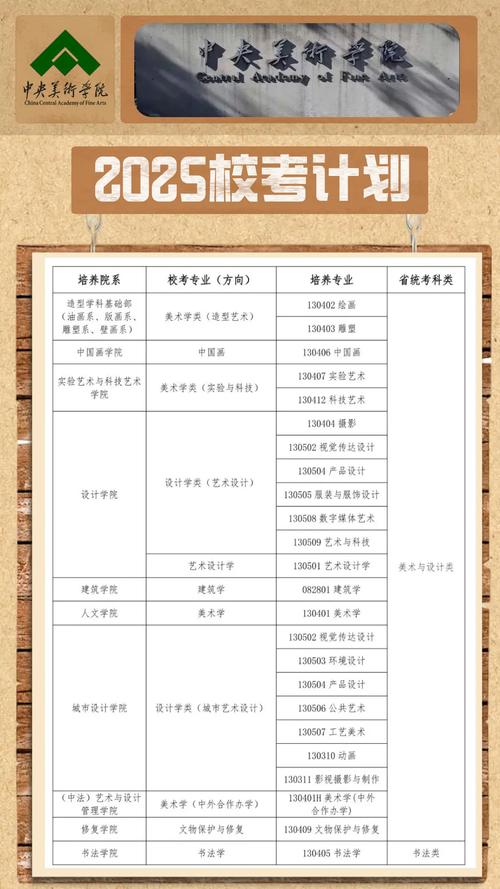 2025年广西美术校考