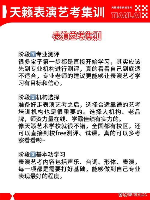 艺考专业的培训联系电话