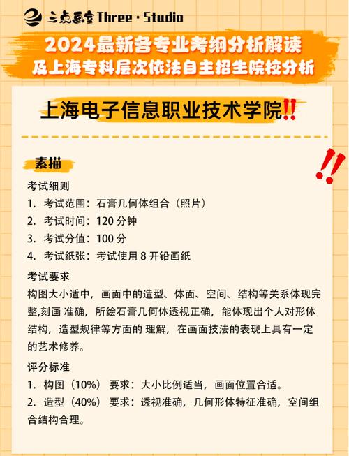 艺考专业的培训联系电话