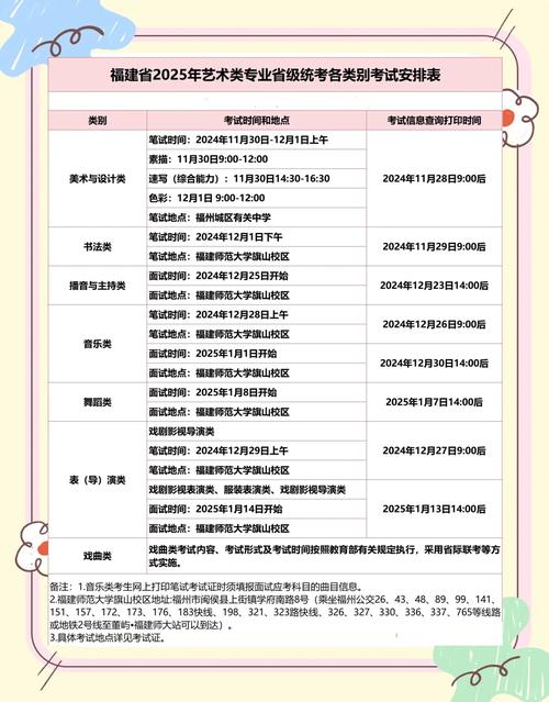 2025美术考级时间表