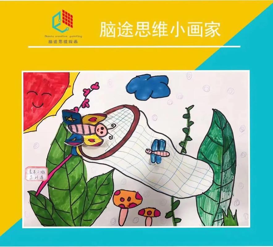 美术能锻炼孩子什么思维