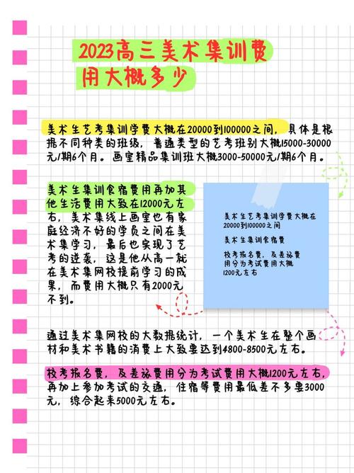 福州艺考基本收费多少钱